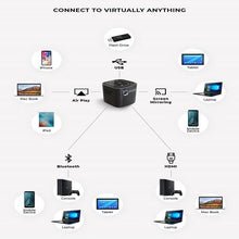 Load image into Gallery viewer, World’s Most Powerful 1080p Pocket Projector